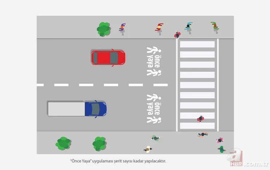 81 ile genelge gönderildi! Yaya ve okul geçitlerine "Önce Yaya" görselleri çizilecek 4