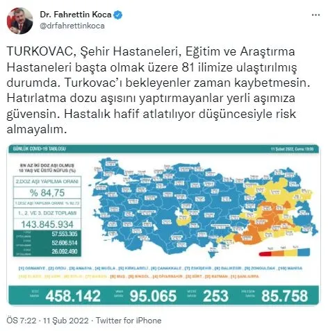 Son dakika: 11 Şubat Cuma koronavirüs tablosu açıklandı | İşte günün vaka ve vefat sayıları - 2