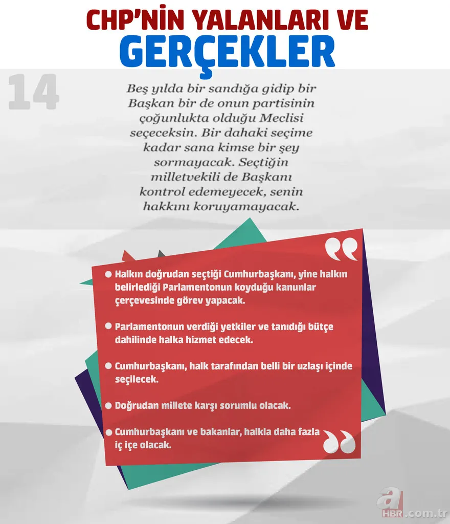 İşte CHP'nin referandum yalanları ve gerçekler 14