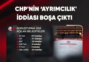 CHP'NİN ‘AYRIMCILIK' İDDİASI BOŞA ÇIKTI