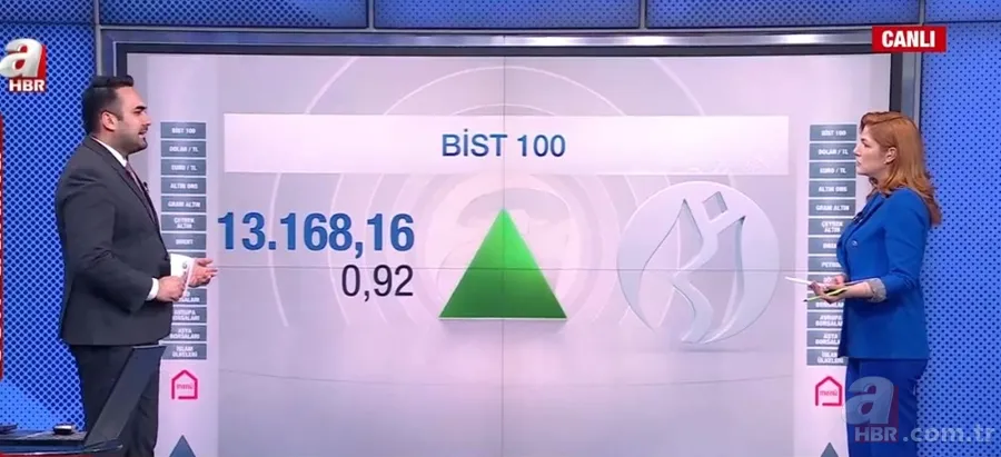 Petrol çakıldı borsalar şahlandı! Ekonomide İran operasyonu manipülasyon mu? 24