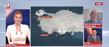 Kuzey Anadolu Fayı’nın...
