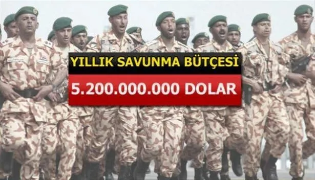 Yeri göğü inletiyorlar! İşte İslam ordusunun gücü
