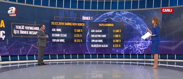 1623741332609.jpg Trafik cezalarına çifte indirim müjdesi! Yapılandırma yapacaklar dikkat! Çeyiz desteğinin detayları neler? Takvim Gazetesi Ekonomi Müdürü Faruk Erdem A Haber'de açıkladı - 7
