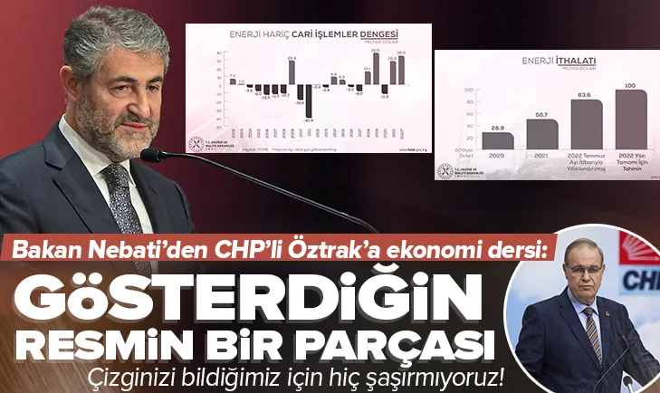 Öztrak’a Bakan Nebati’den TABLO yanıtı