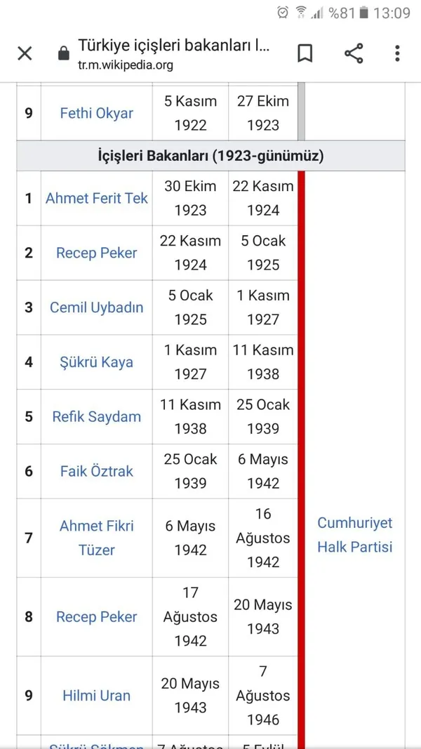 İşte Sözcü Gazetesi yazarı Yılmaz Özdil'in yeni yalanı - 8