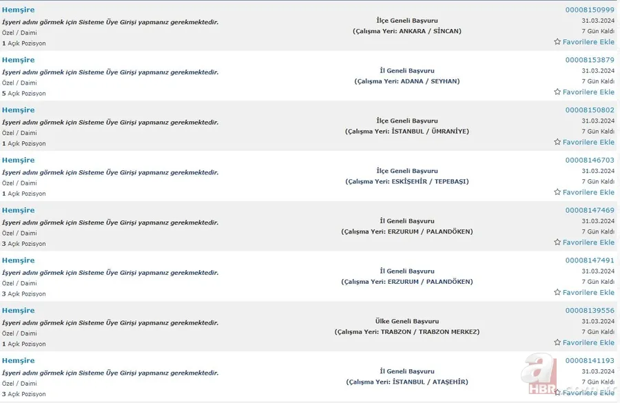 Lise mezunu 685 Hemşire alımı! İŞKUR KPSS şartsız Hemşire istihdamı için ilanlar tek tek listelendi 9