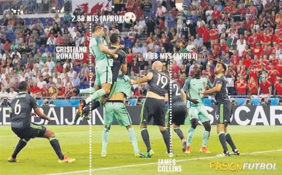 Ronaldo’nun sırrı ortaya çıktı - 1