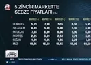 İşte marketlerdeki fiyat farklılıkları