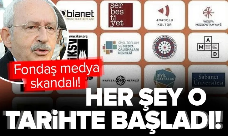 Fondaş medya skandalı! | Sabah gazetesi yazarı Mahmut Övür: Her şey o tarihte başladı!