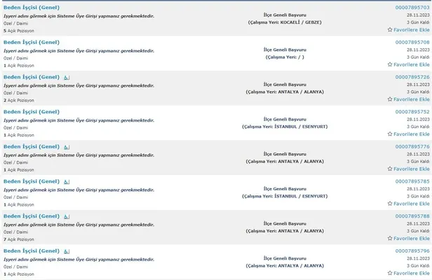 KPSS’SİZ MÜLAKATSIZ 29 BİN İŞÇİ ALINACAK! İŞKUR ilkokul mezunu alım yapacak kurumların listesini ve ilanları açıkladı