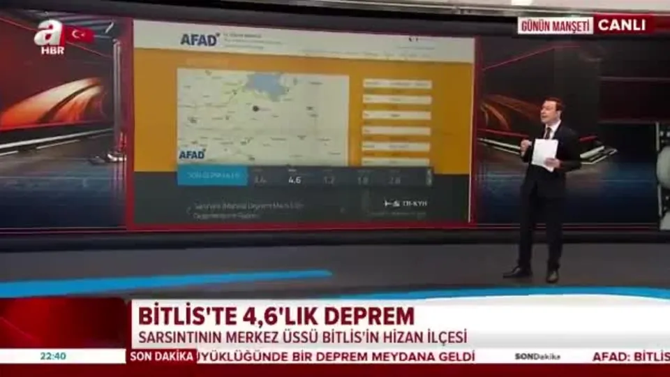 Bitlis’te 4.6 büyüklüğünde deprem!