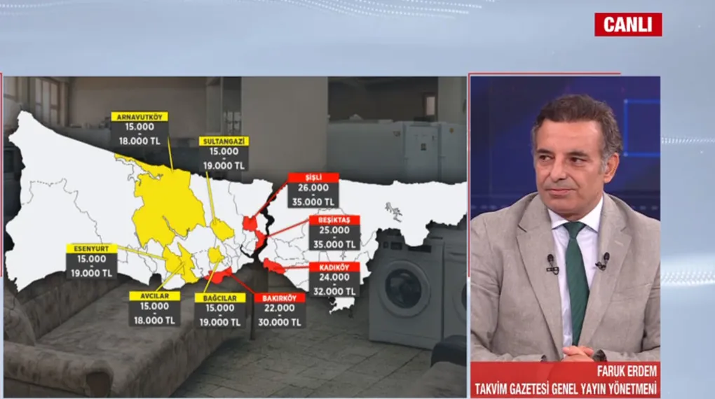 Üniversite öğrencilerinin barınma hesabı: Ev tutmak mı, yurtta kalmak mı daha avantajlı?