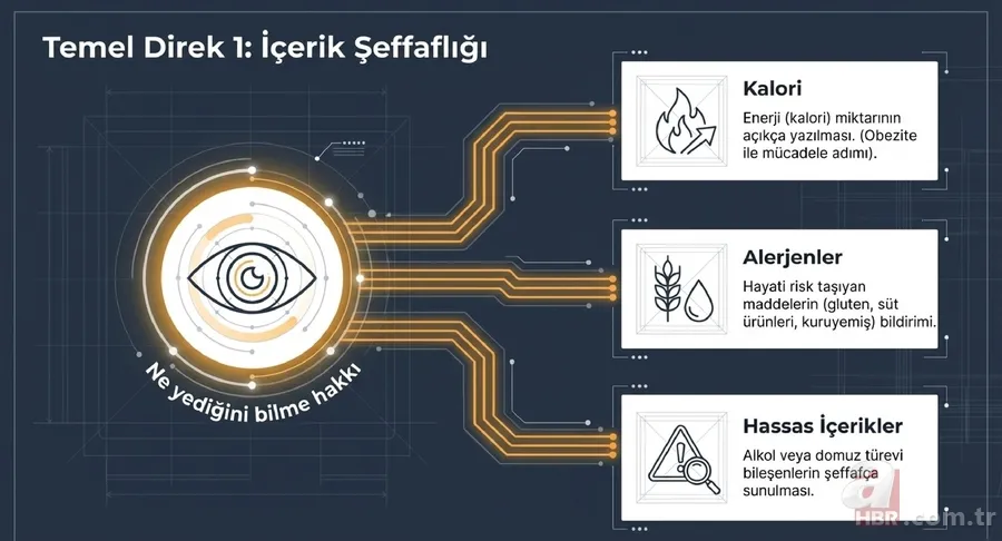 Yeme-içme sektöründe tarihi dönüşüm! Esnafa 2027’ye kadar ek süre 2