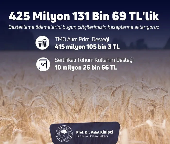 Tarımsal destekleme ödemeleri hesaplara yatıyor! Tarım ve Orman Bakanı Vahit Kirişci açıkladı - 4