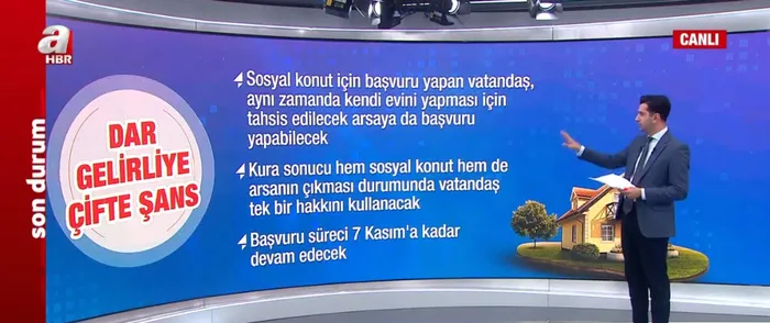 dar-gelirliye-ev-sahibi-olmasi-icin-cifte-sans-tokide-1-milyon-arsa-ve-isyeri-icin-basvurular-basliyor-yuzde-3-1665375910497.jpg Dar gelirliye ev sahibi olması için çifte şans! TOKİ'de 1 milyon arsa ve işyeri için başvurular başladı | Yüzde 30 indirim | Aylık 2633 lira taksit - 2