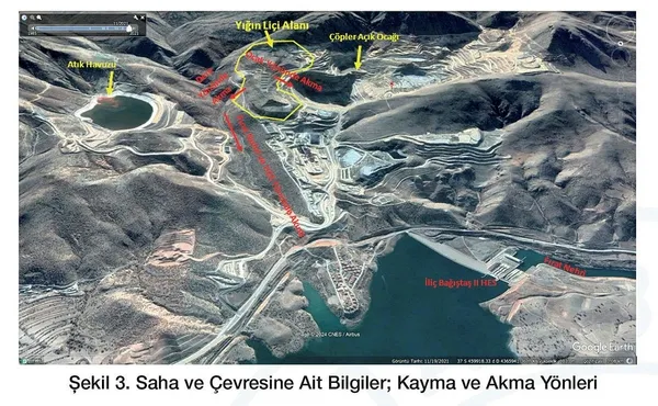 erzincanda-maden-faciasi-bakan-bakyraktar-6-isci-dere-yatagi-alaninda-3u-manganez-ocaginda-1708186463108.jpeg Erzincan’da maden faciası | Bakan Bakyraktar: 6 işçi dere yatağı alanında 3’ü manganez ocağında | Bilirkişi raporu ortaya çıktı - 12