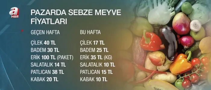Havalar ısındı… Fiyatlar düşüşe geçti! Semt pazarlarında fiyatlar nasıl? - 1