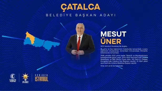 mesut-uner-kimdir-kac-yasinda-nereli-ak-parti-istanbul-catalca-belediyesi-baskan-adayi-kim-oldu-mhp-chp-ve-iyi-1705753707346.jpg Mesut Üner kimdir, kaç yaşında, nereli? AK Parti İstanbul Çatalca Belediyesi başkan adayı kim oldu? MHP, CHP ve İYİ Parti adayları... - 2