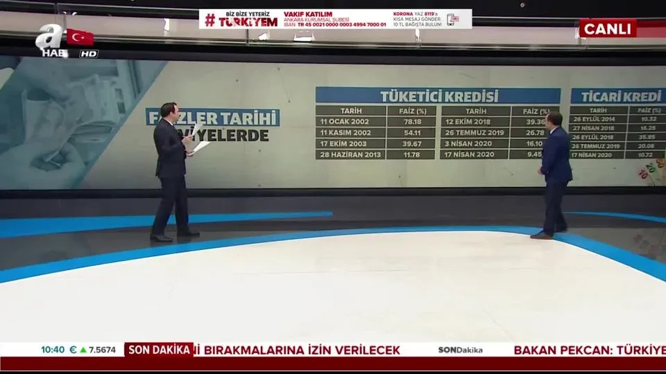 Tüketici ve ticari kredi faizlerinde tarihi düşüş! İşte son rakamlar |Video