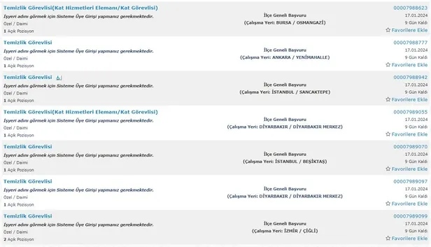 Boş kadrolar için İŞKUR davet ediyor! En az ilkokul mezunu 4.957 kişi alınacak! İşte 2024 Ocak ayı alım yapacak kurumlar…