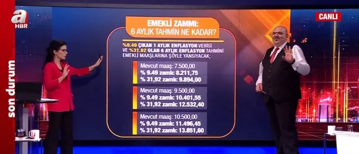 Memur zammı tamam sırada emekli zammı var! İşte emekli zammına ilişkin son kulisler | Enflasyon farkı nasıl hesaplanıyor?