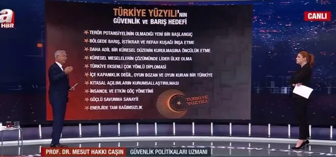 Oyun kuracak oyun bozacak ülke: Türkiye! Güvenlik Politikaları Uzmanı Mesut Hakkı Çaşın A Haber’de yorumladı