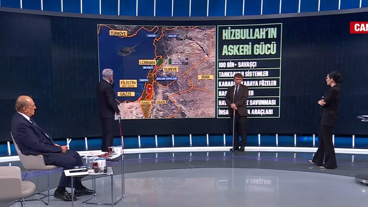 Arka Plan - Orta Doğu “Büyük Savaş”a mı zorlanıyor?