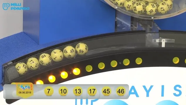 8 Haziran Sayısal Loto sonuçları açıklandı! İşte, Sayısal Loto çekiliş sonuçları ve çıkan numaralar! - 1