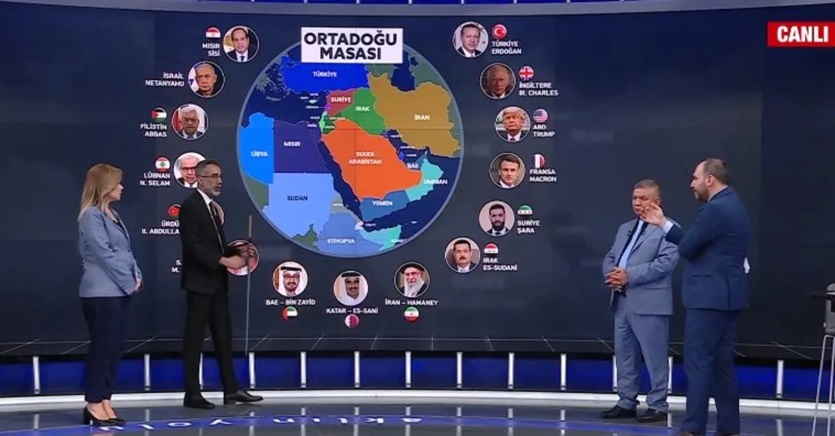 Körfez ülkeleri timsah gözyaşı mı döküyor?