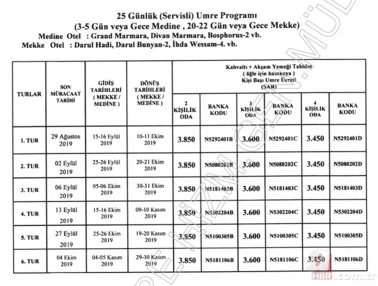 Diyanet umre fiyat listesi: Umre fiyatları ne kadar oldu? 2019-2020 umre kayıtları başladı! 11