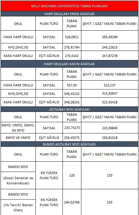 hotelzodiacobolsena site