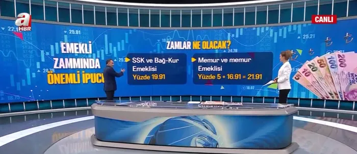 Emekli ve memurun Ocak zammında flaş gelişme: En düşük emekli maaşı ne kadar olacak? Yüzde 21.91 zam masada