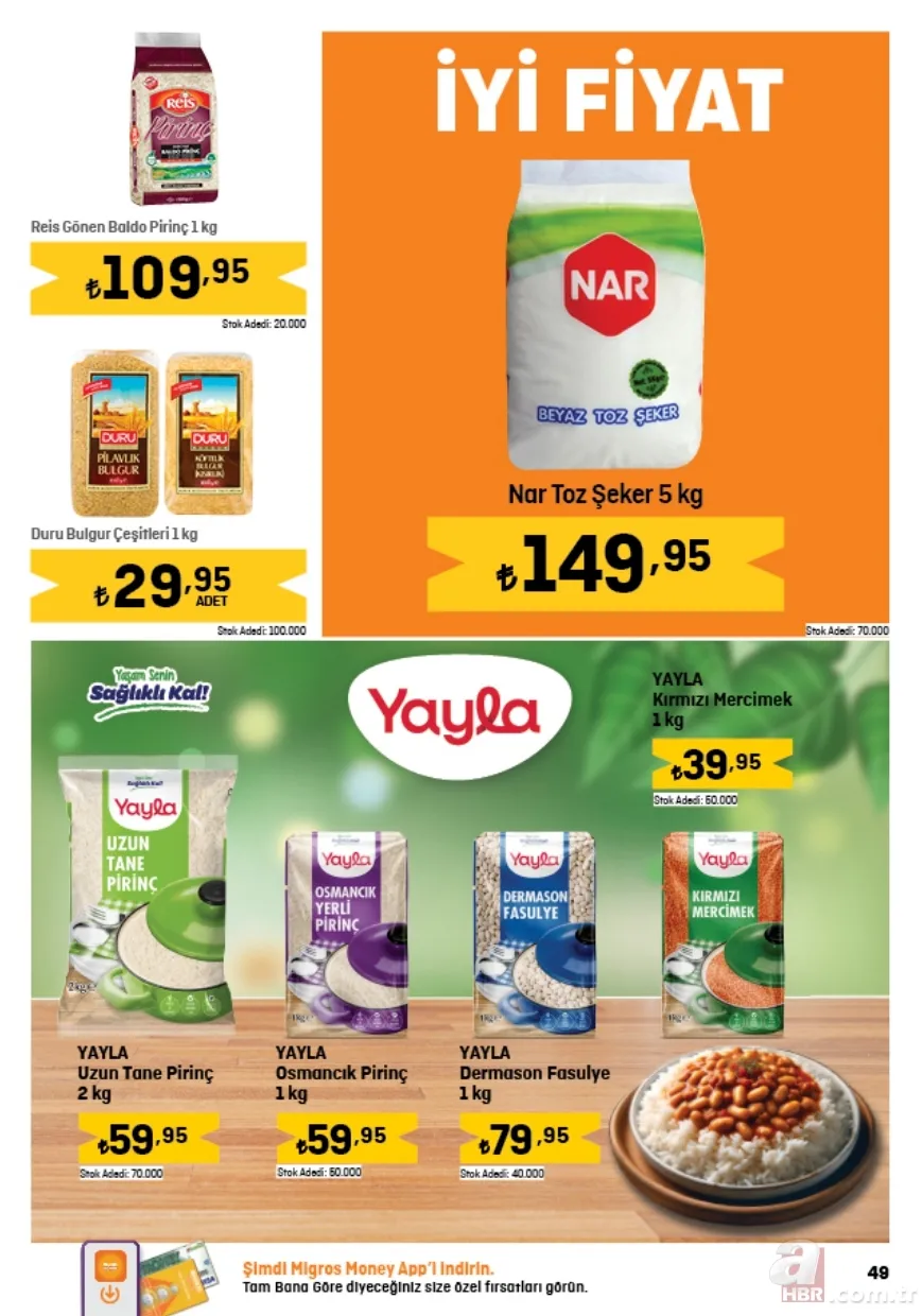 Migros 13 Mayıs indirim kataloğu yayınladı! 2,5KG Baldo Pirinç 134,00 TL, Tekirdağ Köfte 135,95 TL, 5GK Un 68,95 TL, Tuvalet Kağıdı 32’li 199,95 TL’ye satışta 8