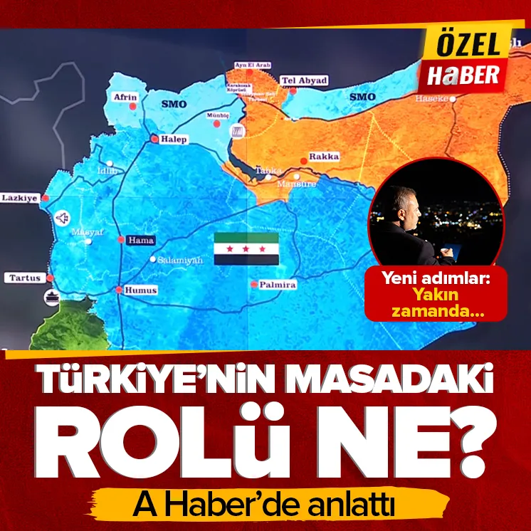 Türkiye’nin Suriye’de masadaki rolü ne?