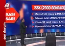 %30 zam sonrası maaş hesabı