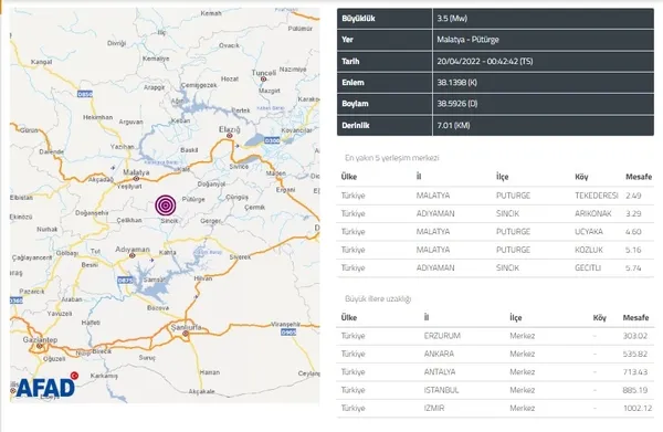 1650407978128.jpg Malatya'da deprem! AFAD ve Kandilli'den son dakika açıklaması! SON DEPREMLER 2022 - 3