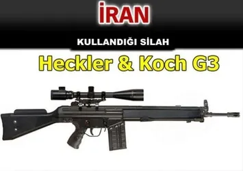 Hangi ülke hangi silahı kullanıyor?