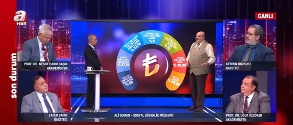 1694634329663.jpg En düşük emekli maaşı ne kadar olacak? Kulislerde ne konuşuluyor? Sosyal Güvenlik Müşaviri Ali Duman A Haber'de aktardı - 6
