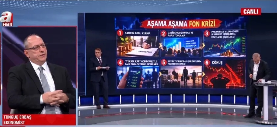 fon-sorusturmasinda-magduriyetler-nasil-giderilecek-1790805433448.jpg Fon soruşturmasında mağduriyetler nasıl giderilecek? Uzman isim A Haber'de açıkladı: "Ödemeler gruplandırma üzerinden yapılacak" - 1