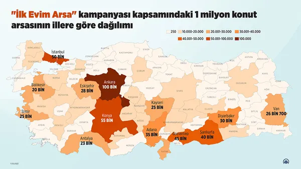 Son dakika: 23 ilde TOKİ kurası heyecanı! 50 bin 302 konutun hak sahibi belirlendi - 5
