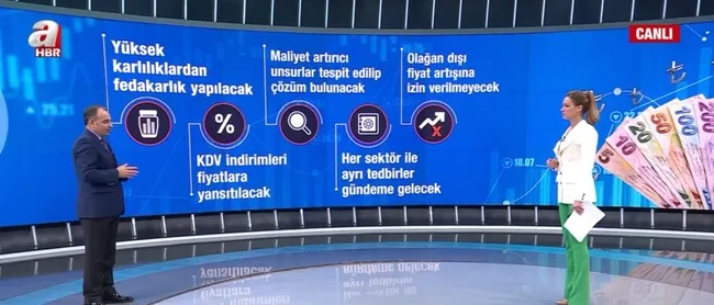fahis-fiyatlarla-topyekun-mucadele-hangi-karalar-alindi-surec-nasil-isleyecek-1652425188554.jpg Fahiş fiyatlarla topyekun mücadele! Hangi karalar alındı, süreç nasıl işleyecek? - 2