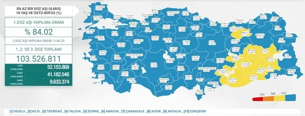 Sağlık Bakanı Fahrettin Koca’dan Bilim Kurulu sonrasında canlı yayında son dakika açıklamaları I Aşısızlara kısıtlama gelecek mi? Yeni tedbir kararları alındı mı?