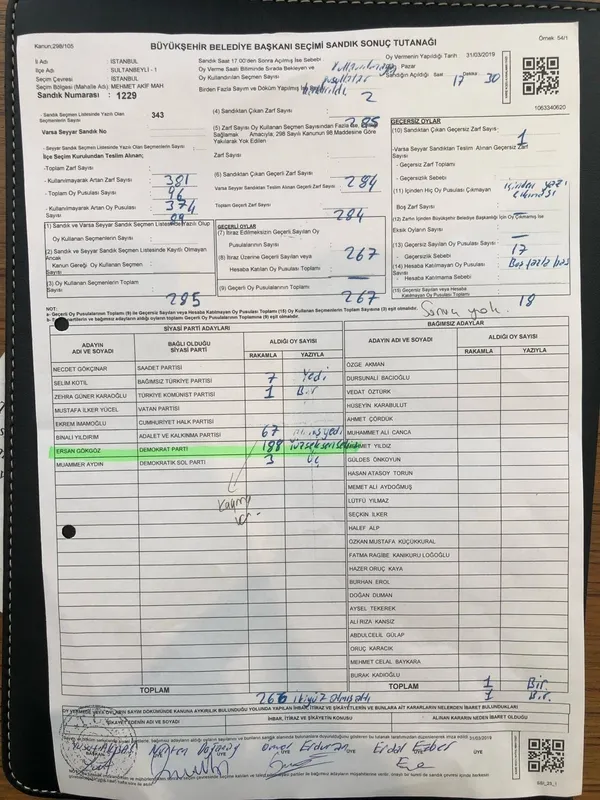 İşte İstanbul’daki usulsüzlüğün belgeleri! Sonuçları etkileyecek ilçe ilçe iptal edilen oy sayısı