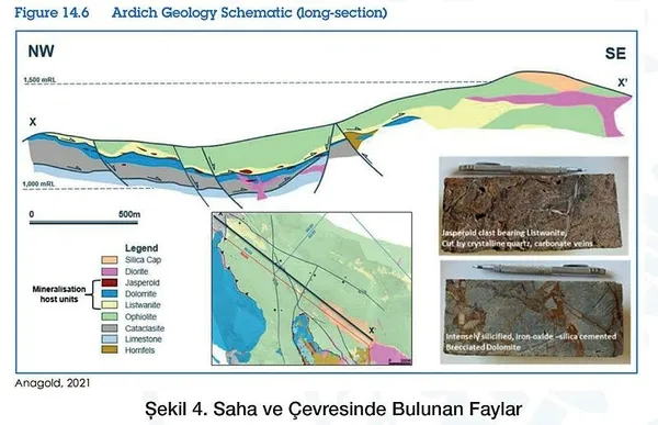 erzincanda-maden-faciasi-bakan-bakyraktar-6-isci-dere-yatagi-alaninda-3u-manganez-ocaginda-1708186411576.jpeg Erzincan’da maden faciası | Bakan Bakyraktar: 6 işçi dere yatağı alanında 3’ü manganez ocağında | Bilirkişi raporu ortaya çıktı - 10