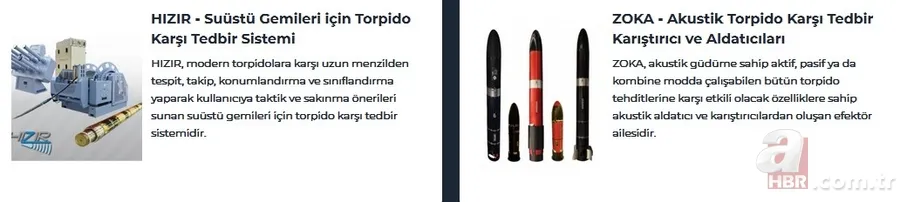 ASELSAN dünyaca ünlü rakibi geride bıraktı! Denizlerde "fersah fersah" ilerliyor... 12