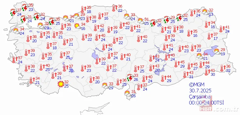 Tropik nem etkisi sona eriyor! Sıcaklıklar 5 derece düşecek: Meteoroloji gün gün paylaştı: İstanbul dahil 31 ilde gök gürültülü yağış 5