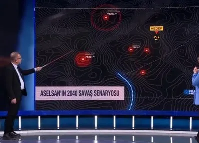 ASELSAN’ın 2040 otonom savaş senaryosu