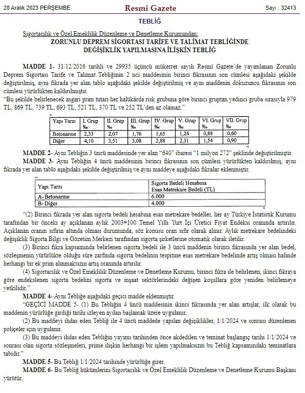 2024 DASK FİYATLARI: Zorunlu Deprem Sigortası ücreti ne kadar? DASK Poliçe prim ve bedeli hesaplama