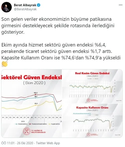 Hazine ve Maliye Bakanı Berat Albayrak: Ekonomi rotasında ilerliyor